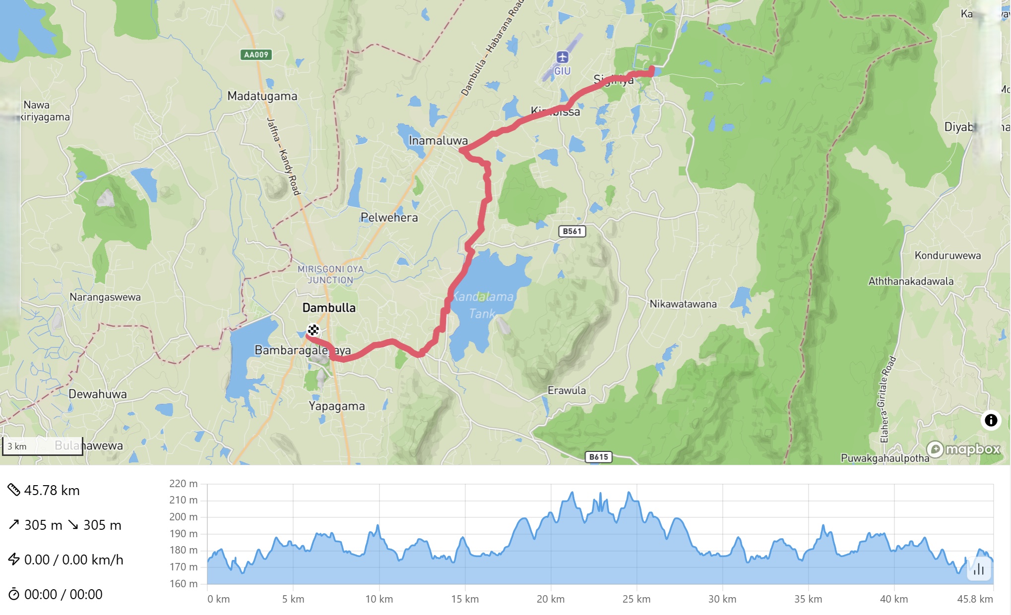 Sigiriya tour route map